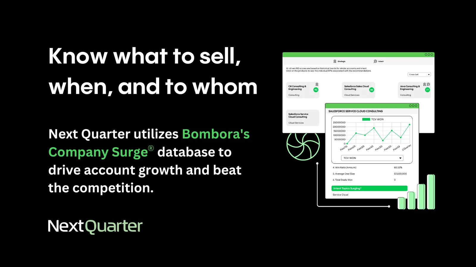 Next Quarter and Bombora Join Forces to Provide Game-Changing Account Planning