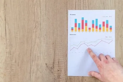 Utilizing AI-Powered Forecasting Software for Revenue Intelligence