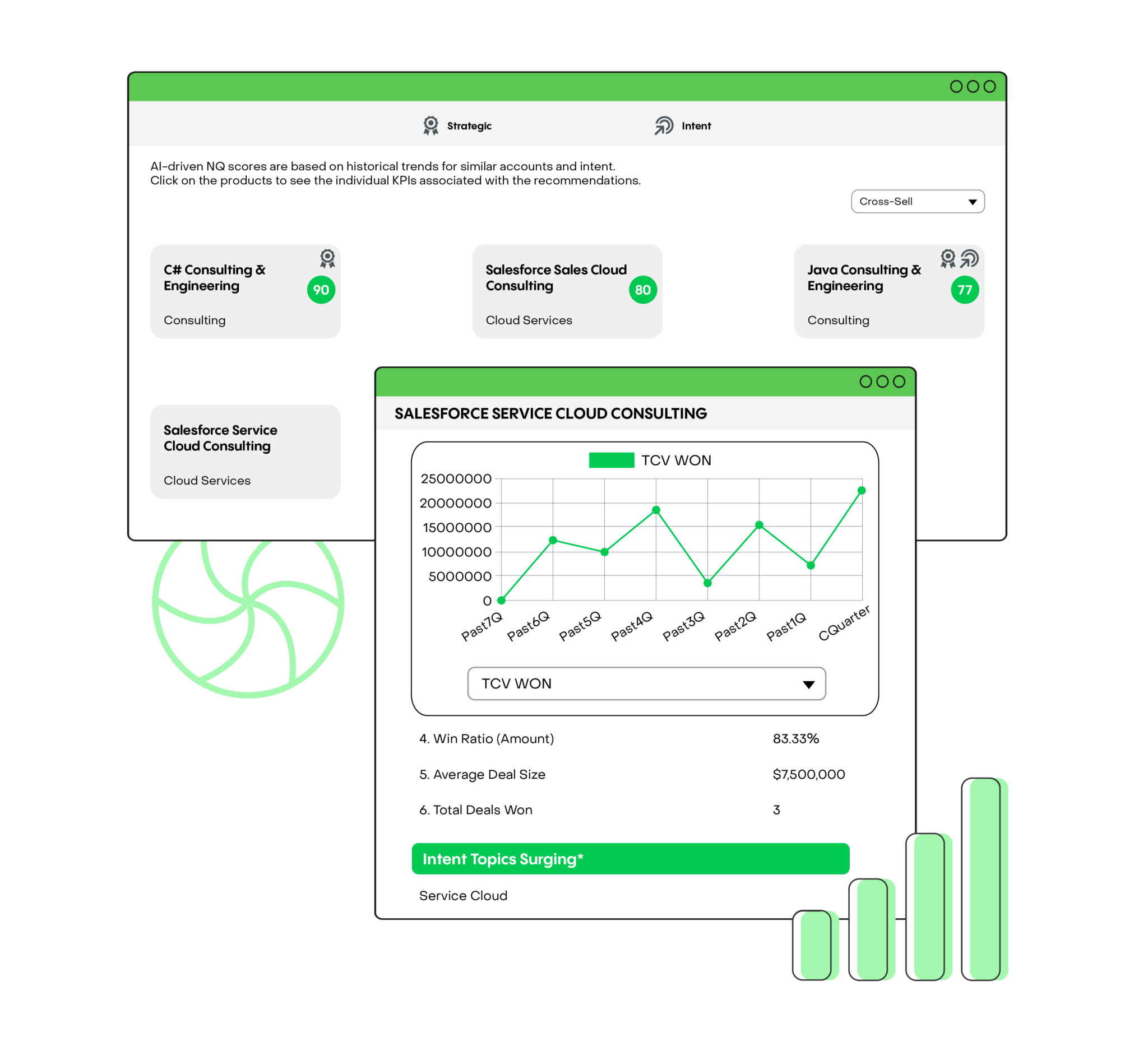 Dps Scheduler: Unlock Your Hidden Potential - pl1qtkf