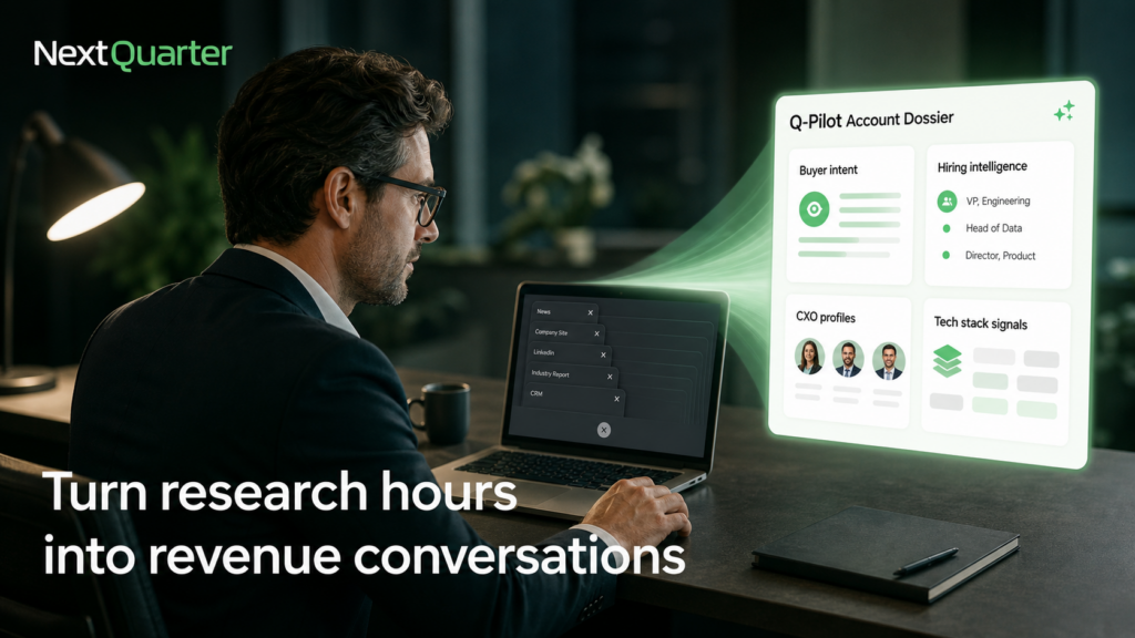 Research hours